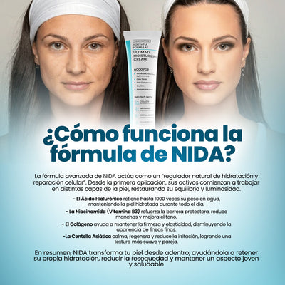 NIDA®  – Crema Coreana Hidratante con Niacinamida